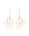 Boucles d'oreilles - By Sidonie - Diana